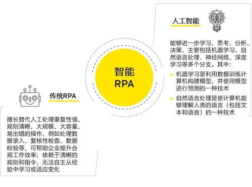 乘風破浪，變革轉型 風險管理咨詢服務的未來展望
